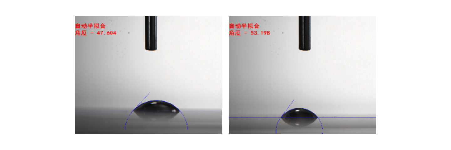 Hydrophilic Contact Angle Test of the Chip Substrate Surface