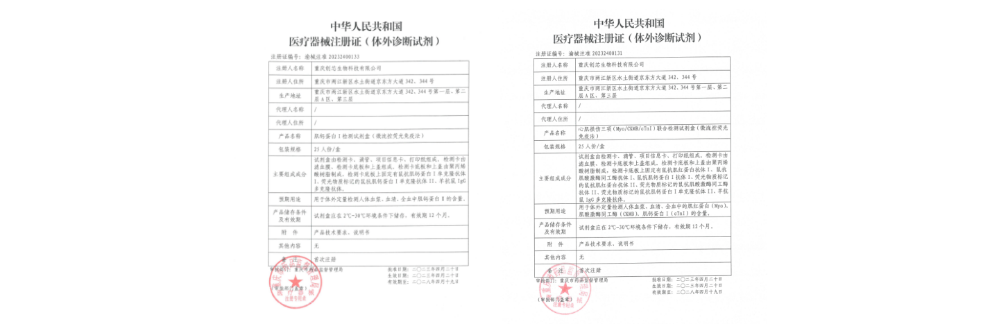 Product Registration Certificate