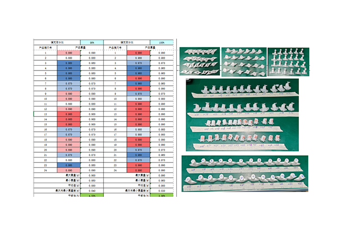 Leak Test Data and Process Control Chart 2