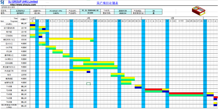 Mass Production Project Schedule